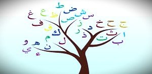 Discover clavier arabo: the best Arabic keyboard online for typing Arabic alphabet and Arabic letters using a clavier arabe virtuel